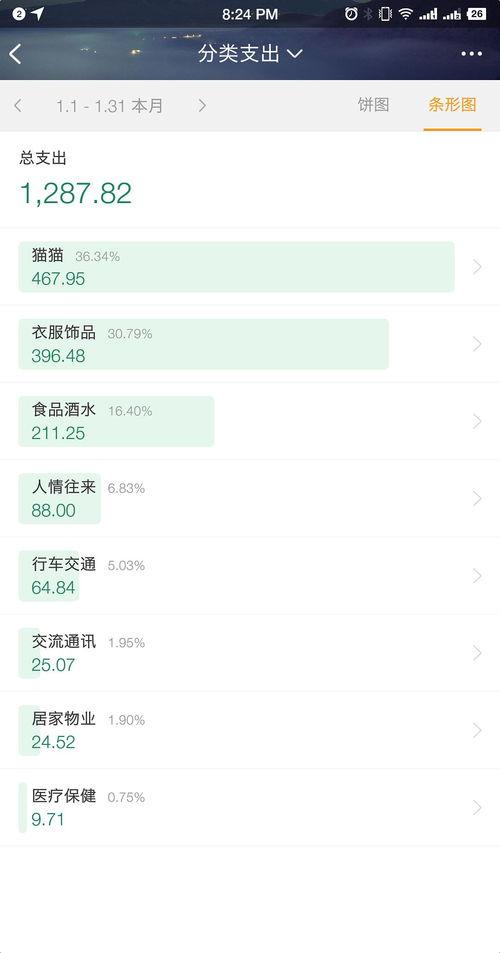 坐标魔都最新爆料,揭秘都市繁华背后的秘密 第2张 坐标魔都最新爆料,揭秘都市繁华背后的秘密 第2张