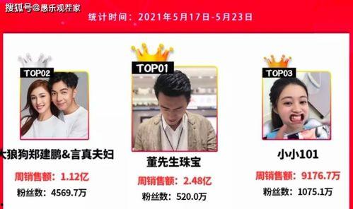 爆料成都网红是谁啊视频,视频爆料背后的热门人物  第2张 爆料成都网红是谁啊视频,视频爆料背后的热门人物  第2张