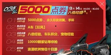 飞车最新爆料返厂活动,最新爆料活动,福利大放送!  第3张 飞车最新爆料返厂活动,最新爆料活动,福利大放送!  第3张