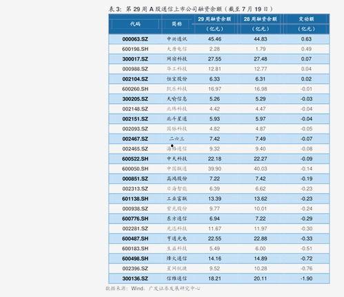最新预热爆料配方表大全,配方表大全大公开!  第3张 最新预热爆料配方表大全,配方表大全大公开!  第3张