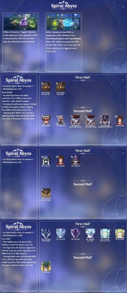 最新原神3.0卡池爆料,神秘新角色与元素交织，探索未知领域  第3张